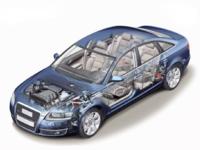 汽車整車及零部件整體解決方案